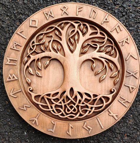 Yggdrasil talisman spanning all 9 realms